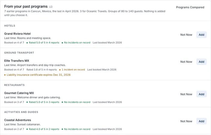 From your past programs on a new Cancun program, with hotels, transport, restaurants and activities used before, how often, their report rating and incidents on record, each with Not Now and Add.