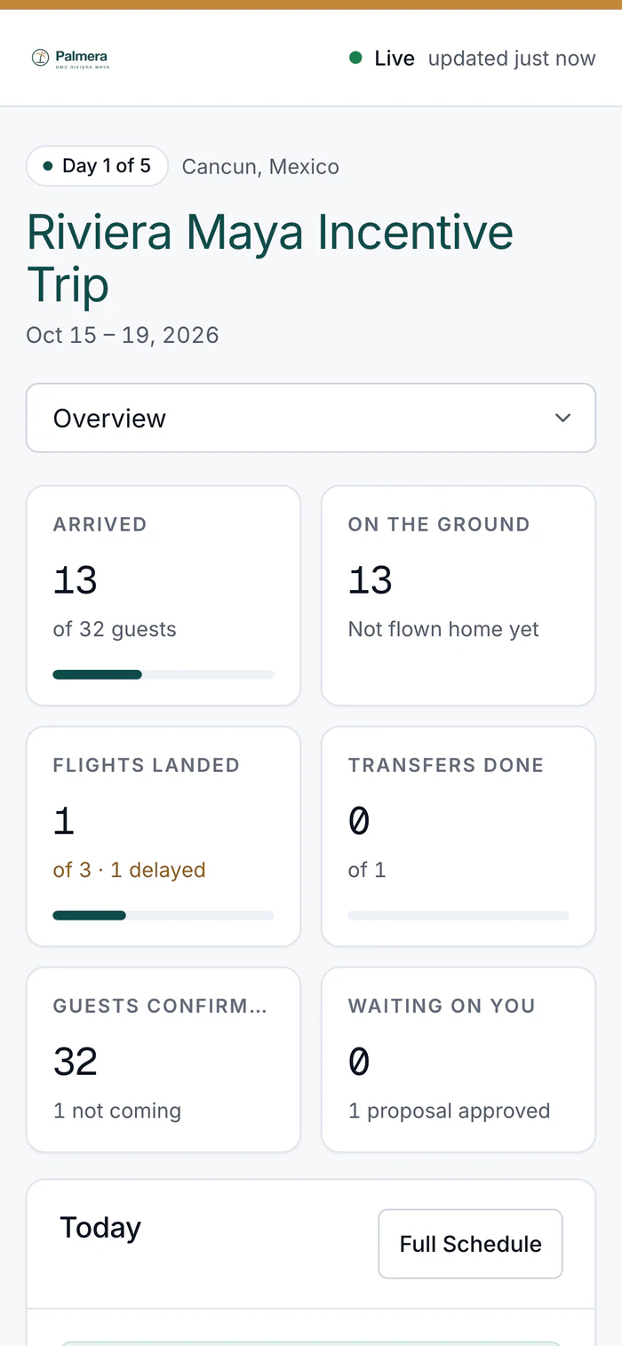 On a phone, Client View for a live program: guests arrived, on the ground, flights landed and transfers done