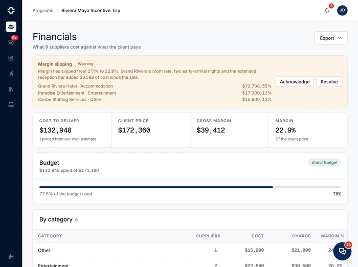 A program's Financials: an amber Margin slipping notice naming the three suppliers behind the extra cost, with Acknowledge and Resolve, above cost to deliver, client price, gross margin and margin