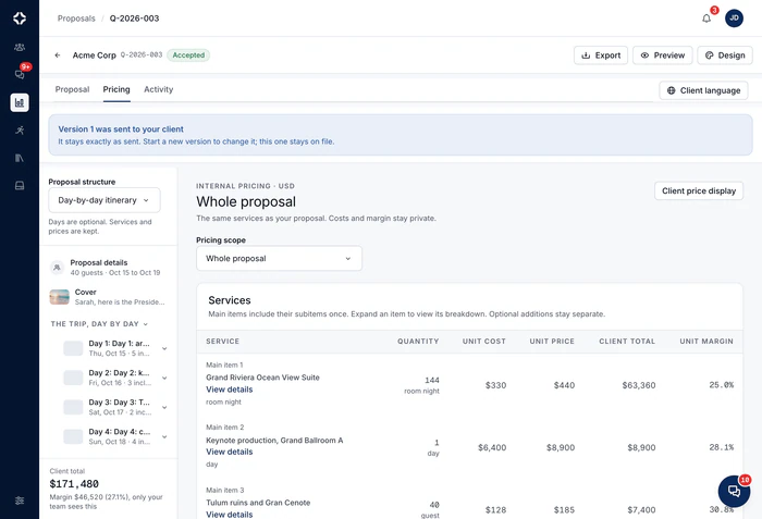 A proposal's Pricing tab: the whole proposal's services with quantity, unit cost, unit price, client total and margin, beside the day-by-day structure and the client total with a 27.1% margin that only your team sees
