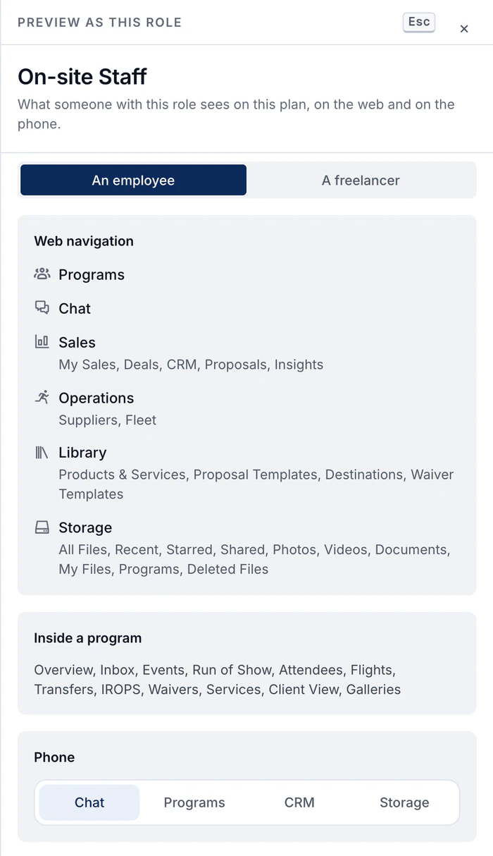 Preview as this role for On-site Staff: the web navigation (Programs, Chat, Sales, Operations, Library and Storage), the sections inside a program, and the four phone tabs that role would get