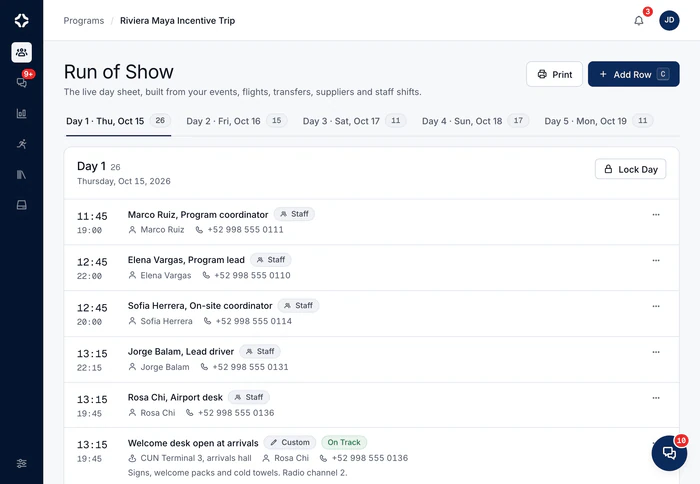 Run of Show for Day 1: rows for staff shifts, the welcome desk at arrivals and the airport arrival transfer, each with its time, type badge, place and phone
